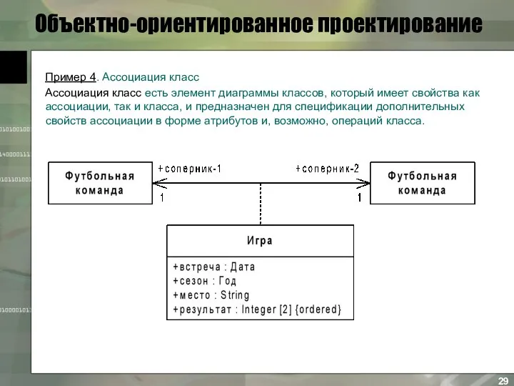 Объектно-ориентированное проектирование Пример 4. Ассоциация класс Ассоциация класс есть элемент диаграммы