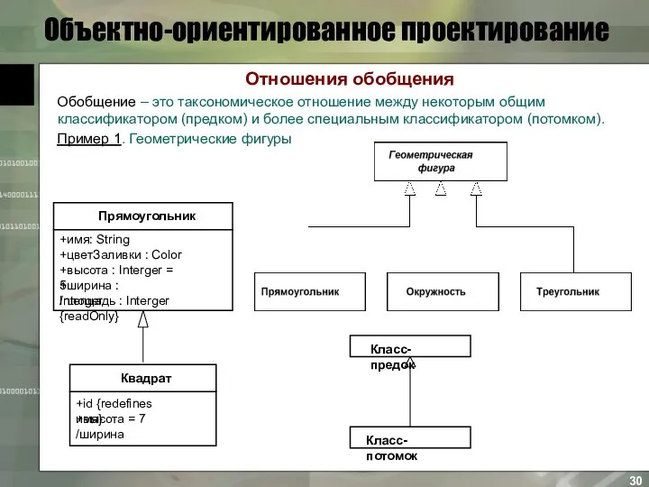 Объектно-ориентированное проектирование Отношения обобщения Обобщение – это таксономическое отношение между некоторым