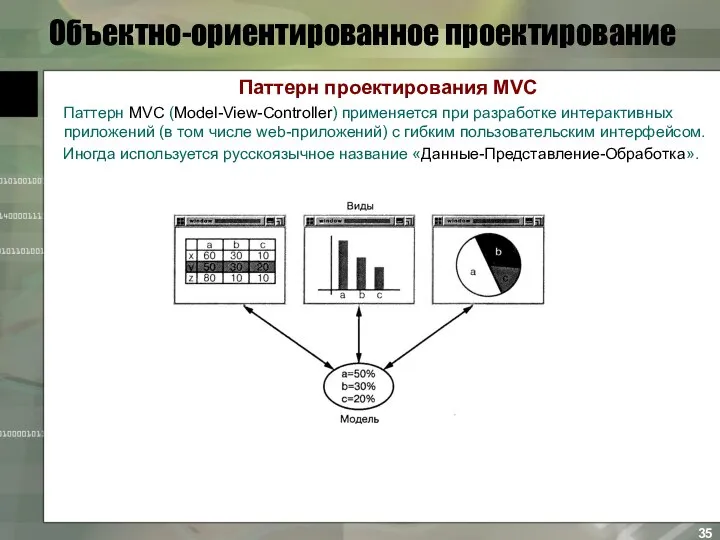 Объектно-ориентированное проектирование Паттерн проектирования MVC Паттерн MVC (Model-View-Controller) применяется при разработке