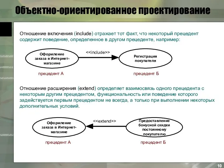 Объектно-ориентированное проектирование Отношение включения (include) отражает тот факт, что некоторый прецедент