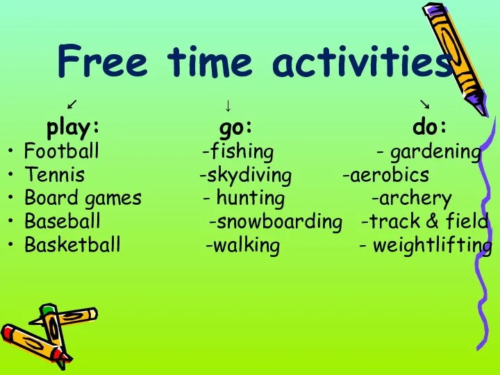 Free time activities ↙ ↓ ↘ play: go: do: Football -fishing