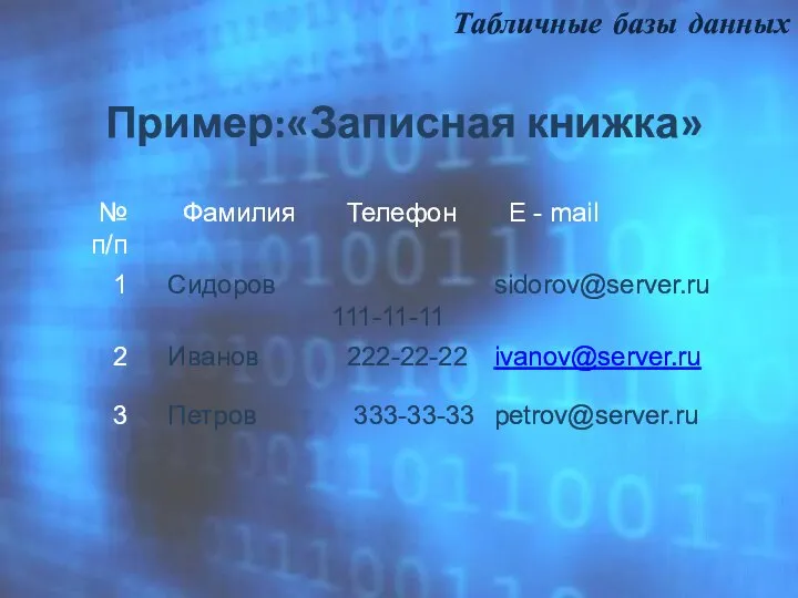 Пример:«Записная книжка» Табличные базы данных
