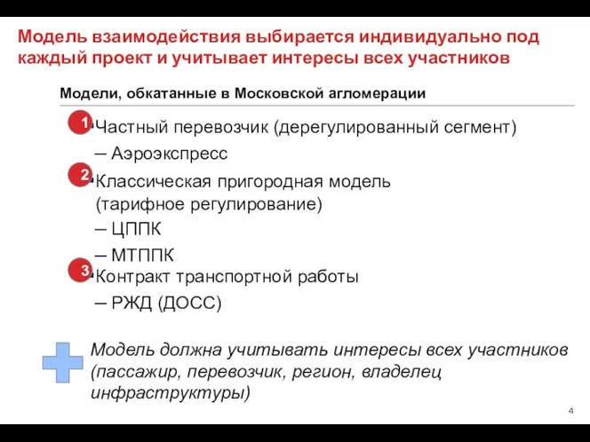 Модель взаимодействия выбирается индивидуально под каждый проект и учитывает интересы всех