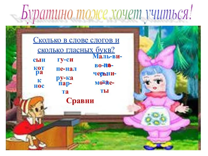 Буратино тоже хочет учиться! пе-нал ру-ка пар-та Сколько в слове слогов