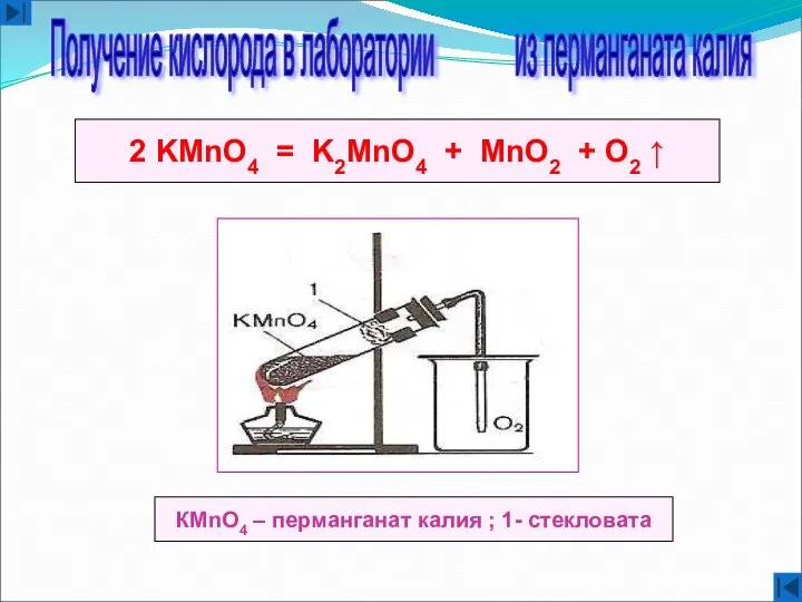 2 KMnO4 = K2MnO4 + MnO2 + O2 ↑ КМnO4 –