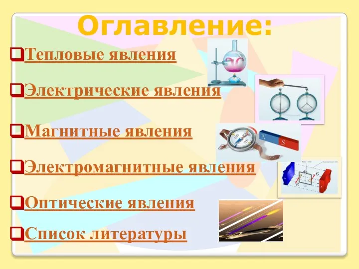 Оглавление: Тепловые явления Электрические явления Магнитные явления Электромагнитные явления Оптические явления Список литературы