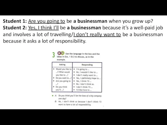 Student 1: Are you going to be a businessman when you