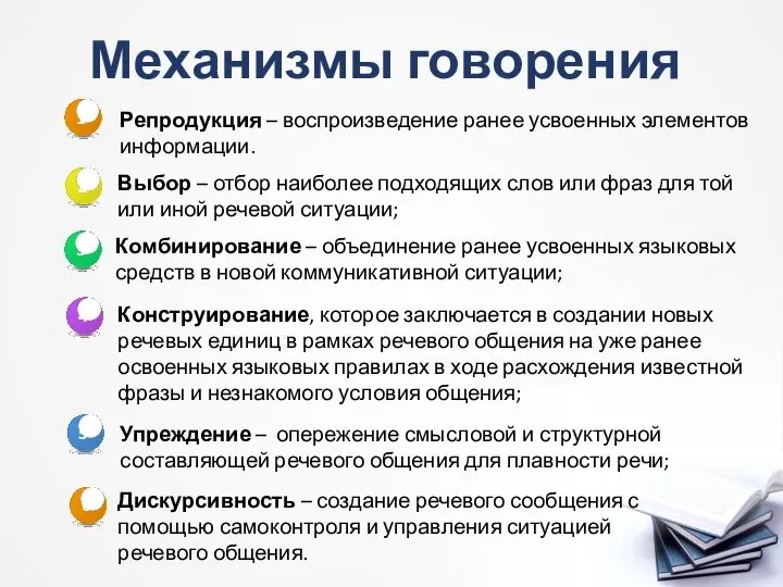 Механизмы говорения Репродукция – воспроизведение ранее усвоенных элементов информации. Выбор –