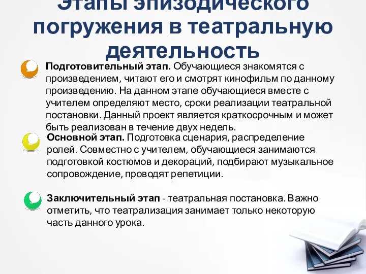 Этапы эпизодического погружения в театральную деятельность Подготовительный этап. Обучающиеся знакомятся с