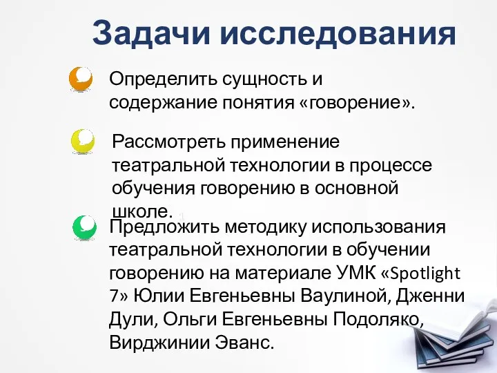 Задачи исследования Определить сущность и содержание понятия «говорение». Рассмотреть применение театральной