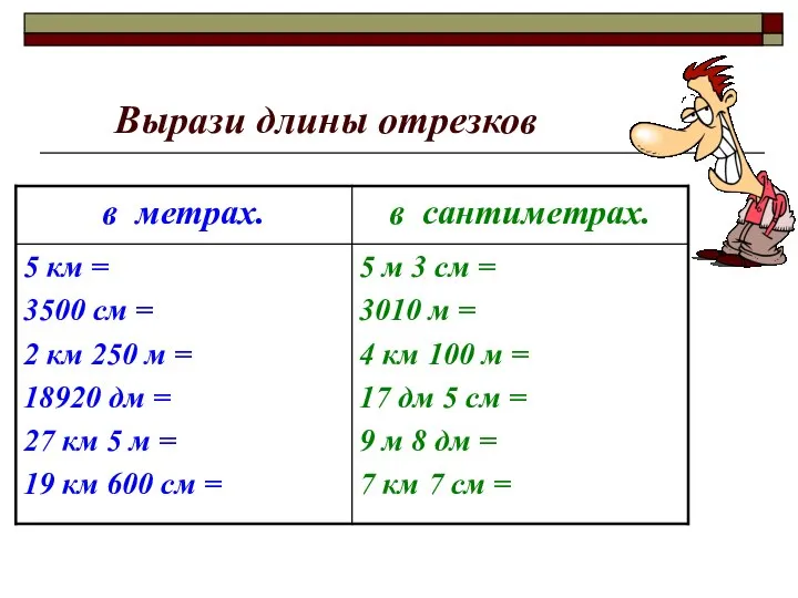 Вырази длины отрезков