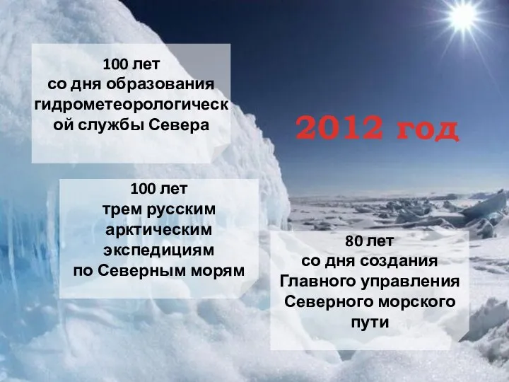 2012 год 100 лет со дня образования гидрометеорологической службы Севера 100