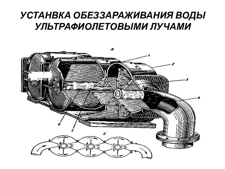 УСТАНВКА ОБЕЗЗАРАЖИВАНИЯ ВОДЫ УЛЬТРАФИОЛЕТОВЫМИ ЛУЧАМИ