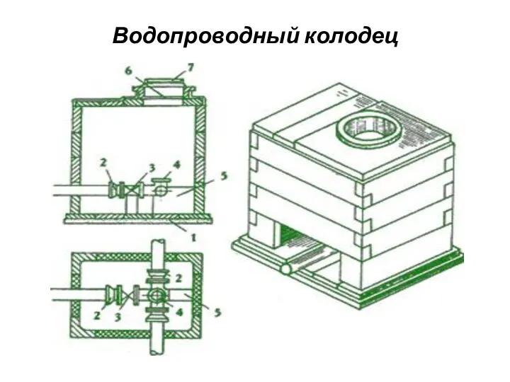 Водопроводный колодец