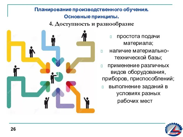 Планирование производственного обучения. Основные принципы. 4. Доступность и разнообразие простота подачи