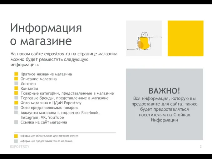 Информация о магазине Краткое название магазина Описание магазина Логотип Контакты Товарные