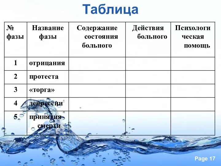 Таблица