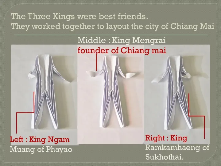 Middle : King Mengrai founder of Chiang mai Left : King