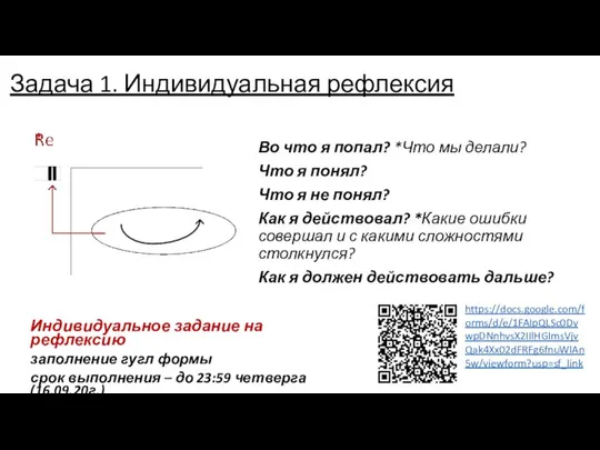 Задача 1. Индивидуальная рефлексия Во что я попал? *Что мы делали?