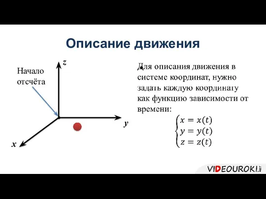 Описание движения x z y Начало отсчёта