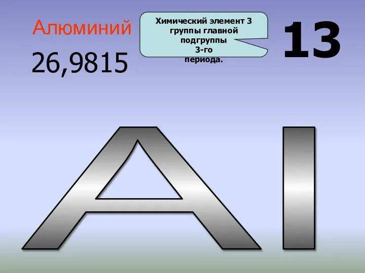 Al 13 Алюминий 26,9815 Химический элемент 3 группы главной подгруппы 3-го периода.