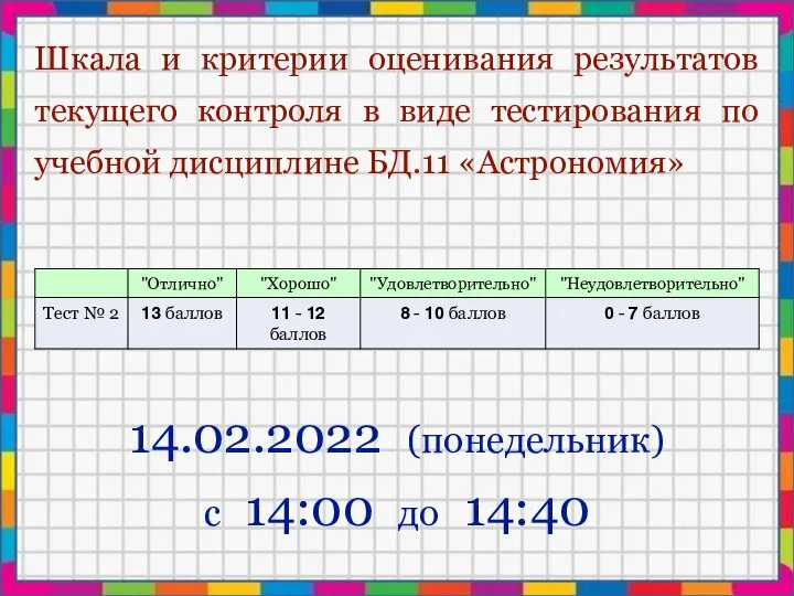 Шкала и критерии оценивания результатов текущего контроля в виде тестирования по