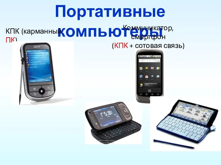 Портативные компьютеры КПК (карманный ПК) Коммуникатор, смартфон (КПК + сотовая связь)