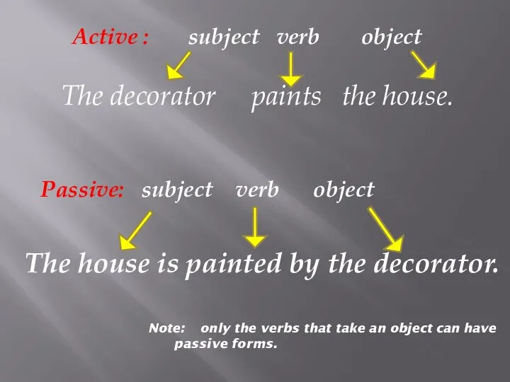 Active : subject verb object The decorator paints the house. Passive: