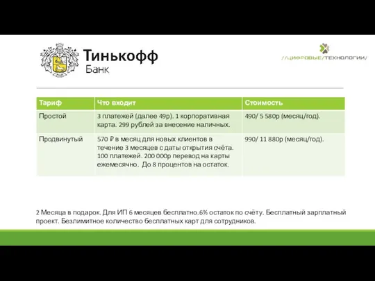 2 Месяца в подарок. Для ИП 6 месяцев бесплатно.6% остаток по