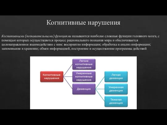 Когнитивные нарушения Когнитивными (познавательными) функциями называются наиболее сложные функции головного мозга,