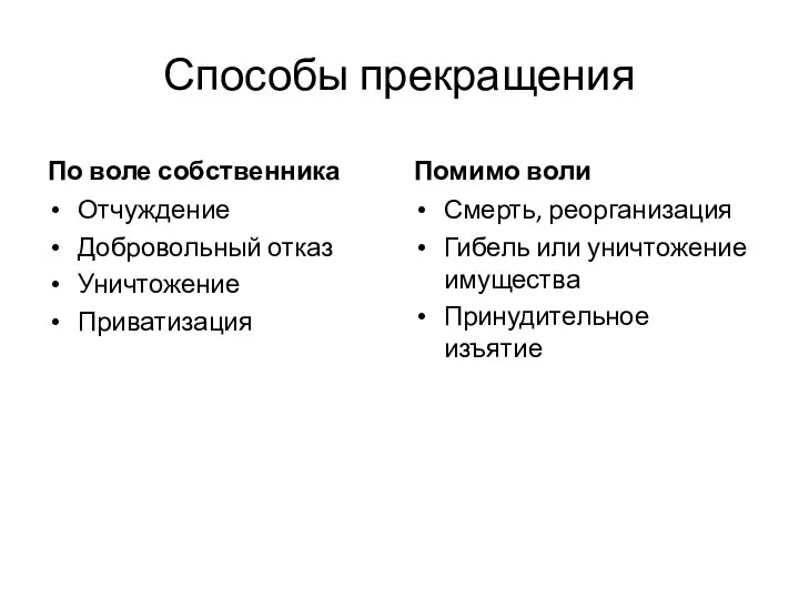 Способы прекращения По воле собственника Отчуждение Добровольный отказ Уничтожение Приватизация Помимо