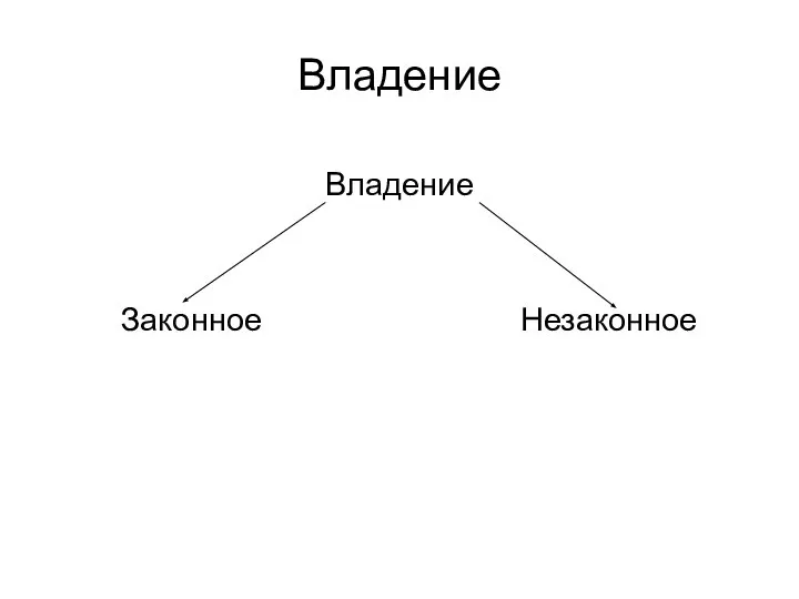 Владение Законное Незаконное Владение