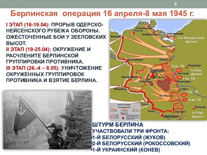 Берлинская операция 16 апреля-8 мая 1945 г. I ЭТАП (16-19.04): ПРОРЫВ