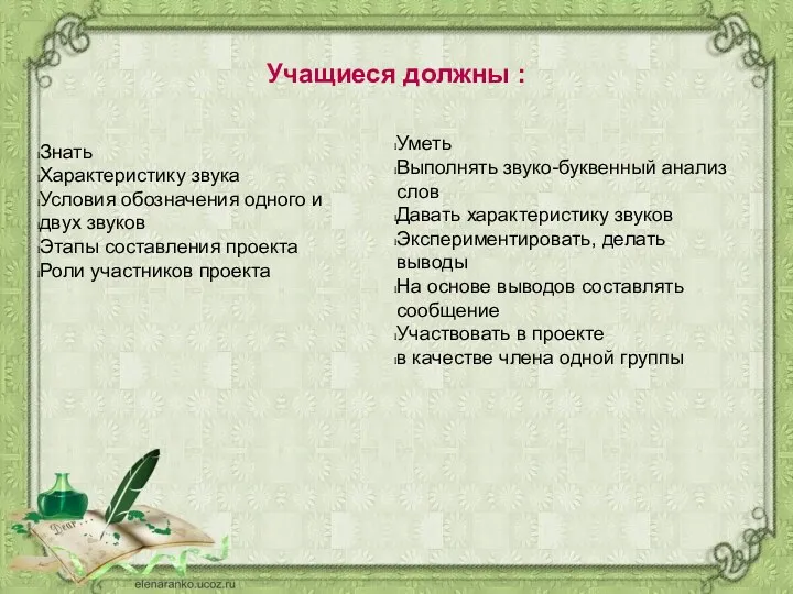 Учащиеся должны : Знать Характеристику звука Условия обозначения одного и двух