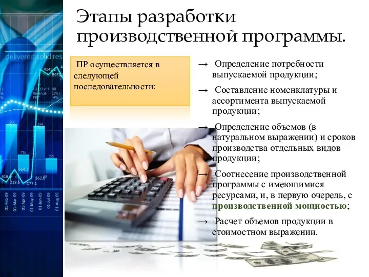 Этапы разработки производственной программы. Определение потребности выпускаемой продукции; Составление номенклатуры и