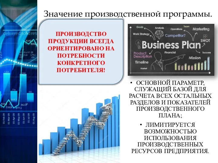 Значение производственной программы. ОСНОВНОЙ ПАРАМЕТР, СЛУЖАЩИЙ БАЗОЙ ДЛЯ РАСЧЕТА ВСЕХ ОСТАЛЬНЫХ