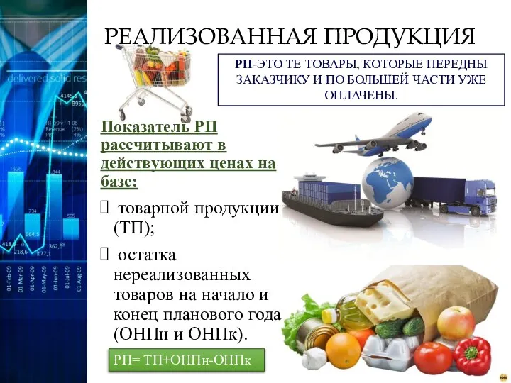 РЕАЛИЗОВАННАЯ ПРОДУКЦИЯ Показатель РП рассчитывают в действующих ценах на базе: товарной