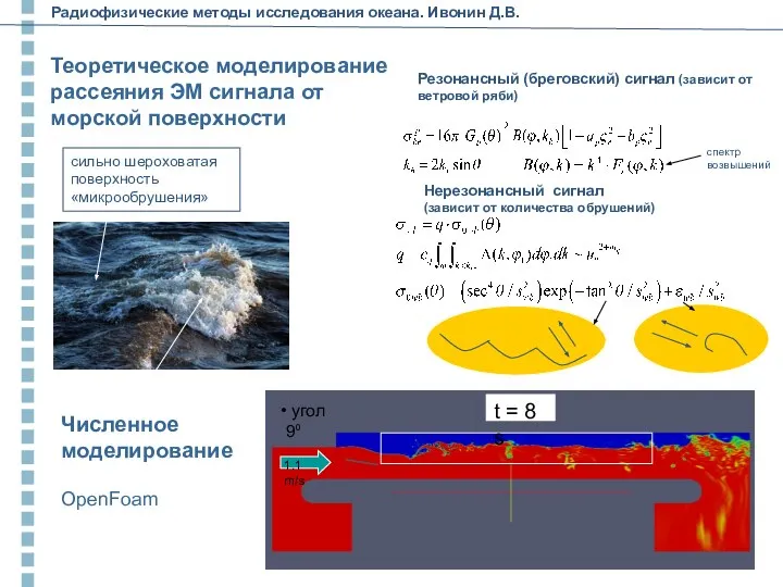 сильно шероховатая поверхность «микрообрушения» Резонансный (бреговский) сигнал (зависит от ветровой ряби)