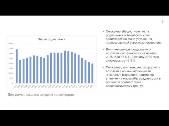 Снижение абсолютного числа родившихся в Алтайском крае происходит на фоне ухудшения