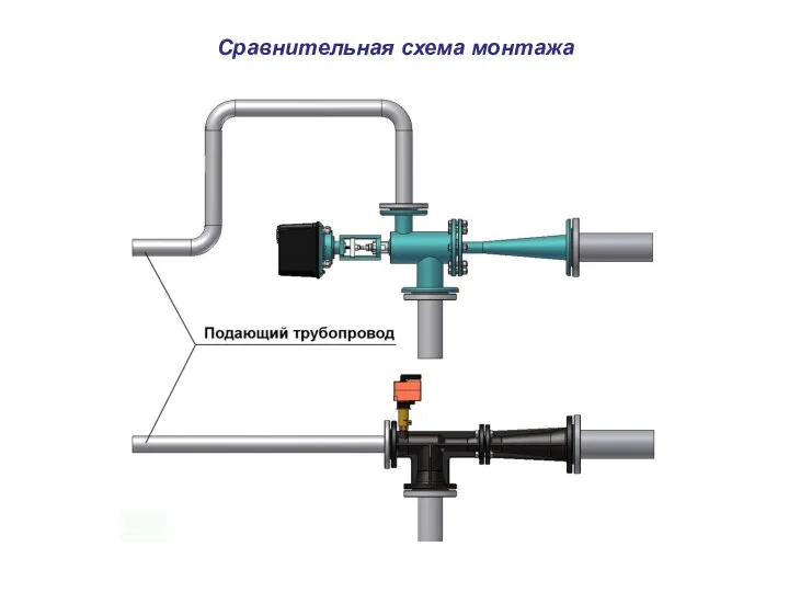 Сравнительная схема монтажа