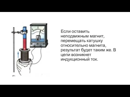 Если оставить неподвижным магнит, перемещать катушку относительно магнита, результат будет таким