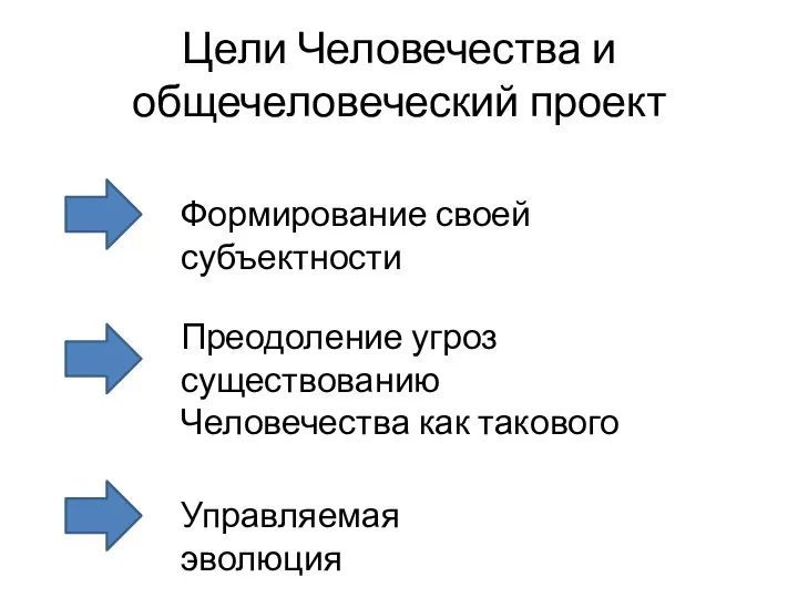 Цели Человечества и общечеловеческий проект Преодоление угроз существованию Человечества как такового Управляемая эволюция Формирование своей субъектности