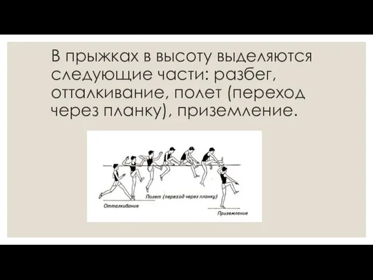 В прыжках в высоту выделяются следующие части: разбег, отталкивание, полет (переход через планку), приземление.