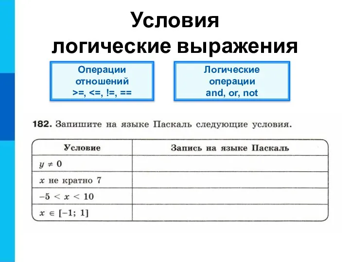 Условия логические выражения Операции отношений >=, Логические операции and, or, not