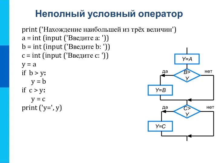 Неполный условный оператор print ('Нахождение наибольшей из трёх величин') a =