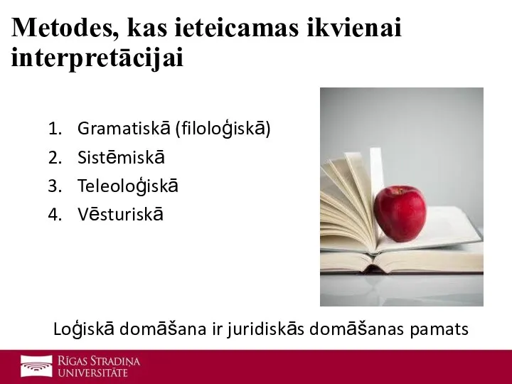 Gramatiskā (filoloģiskā) Sistēmiskā Teleoloģiskā Vēsturiskā Loģiskā domāšana ir juridiskās domāšanas pamats Metodes, kas ieteicamas ikvienai interpretācijai