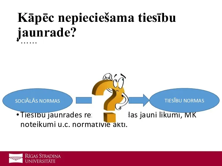 Kāpēc nepieciešama tiesību jaunrade? …… Tiesību jaunrades rezultātā rodas jauni likumi,