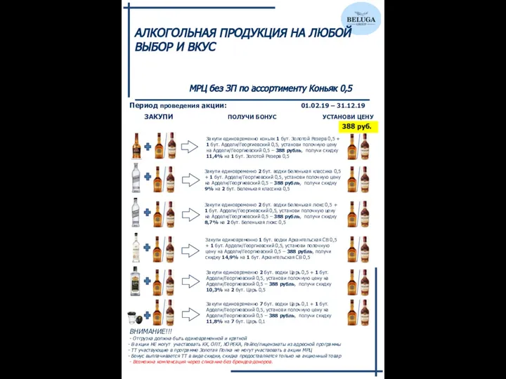 МРЦ без ЗП по ассортименту Коньяк 0,5 Закупи единовременно коньяк 1