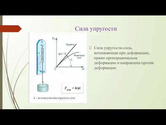 Сила упругости Сила упругости-сила, возникающая при деформации, прямо пропорциональна деформации и направлена против деформации