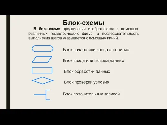 Блок-схемы В блок-схеме предписания изображаются с помощью различных геометрических фигур, а